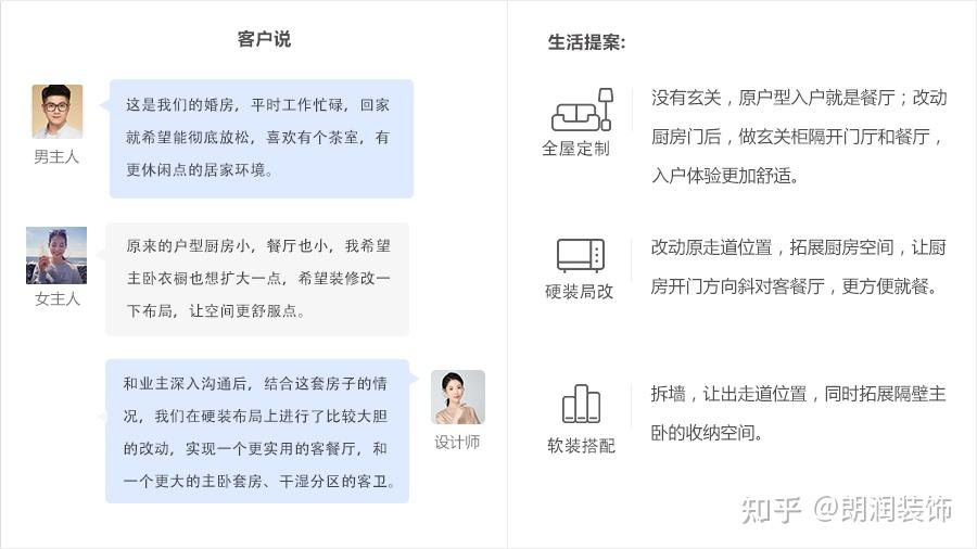 超大厨房禅意地台，惊艳朋友圈的婚房 - 知乎