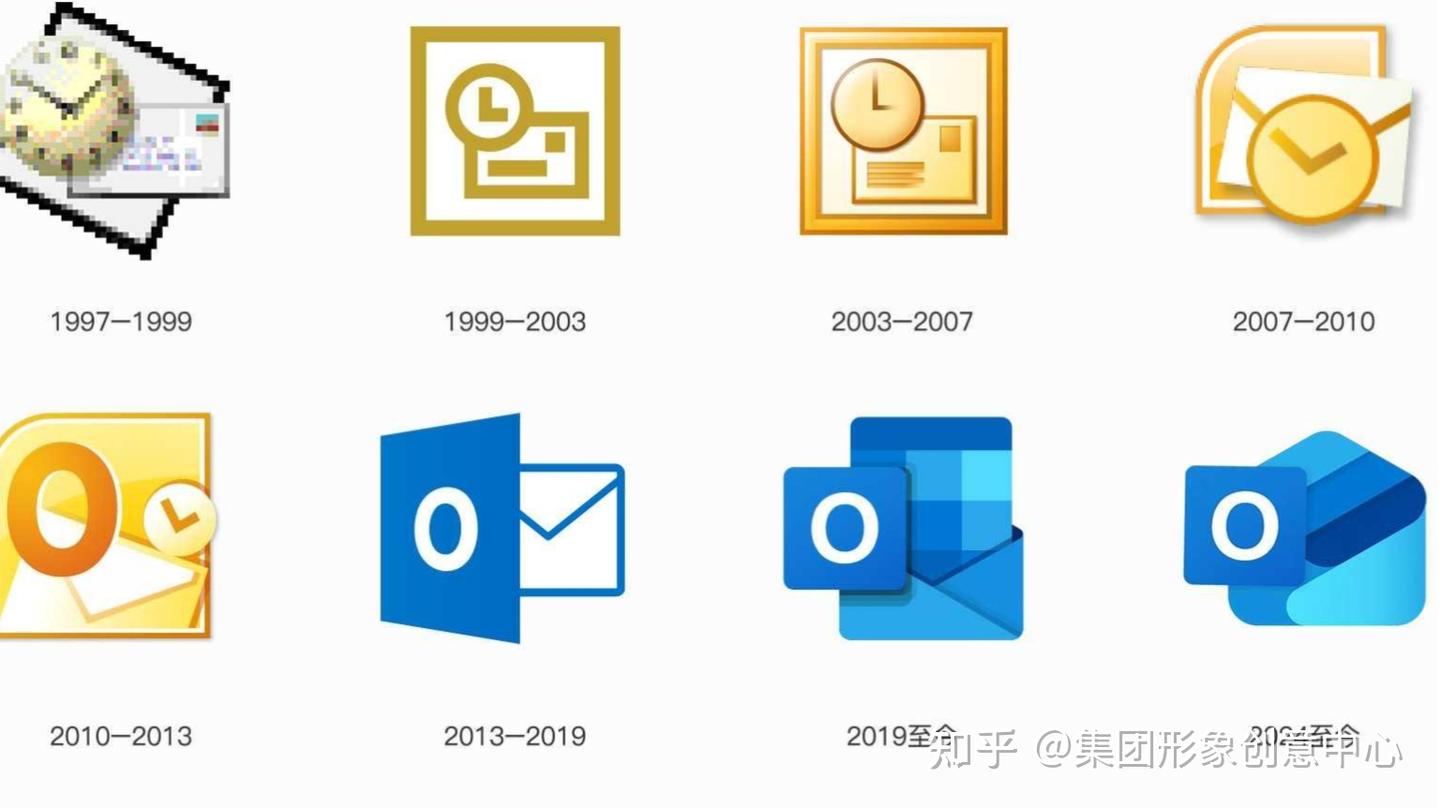 Microsoft Outlook图标焕新：信封造型更圆润，彰显现代美感 - 知乎
