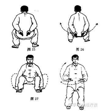 站桩 按势怀把七星抱 左右虚步抱球 知乎