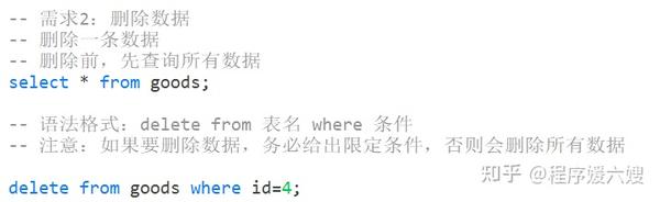 SQL语言 - 知乎
