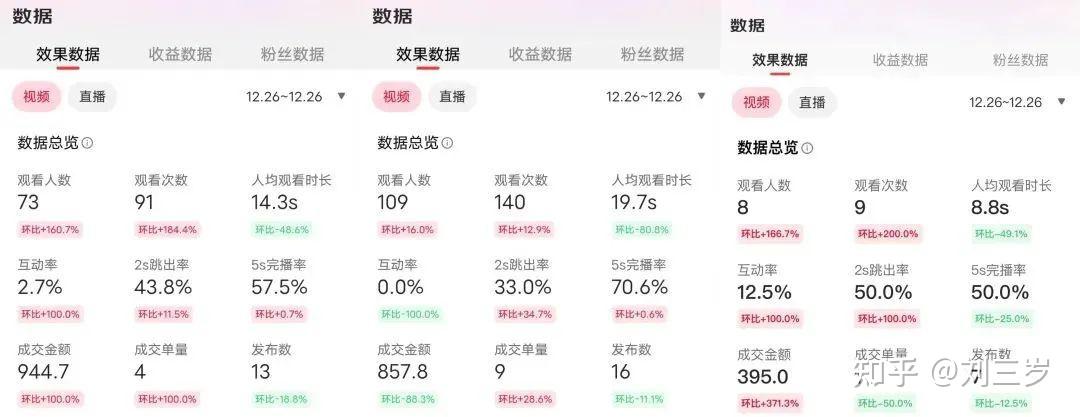女生找兼职是缺钱吗