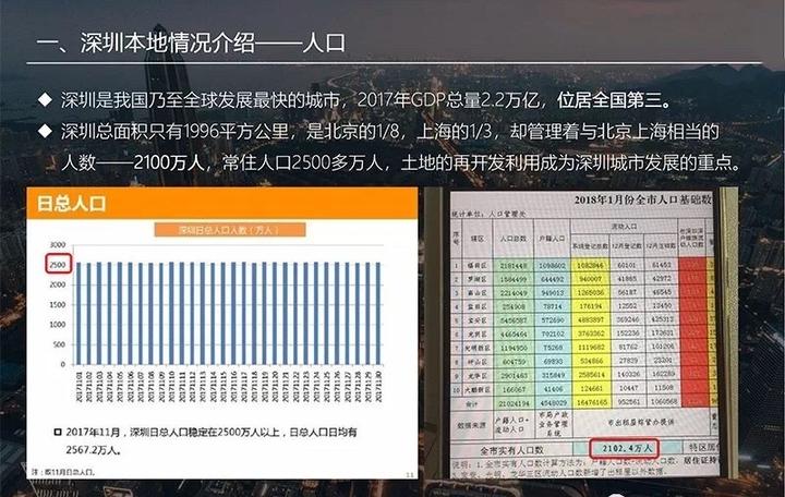 什么是回迁房?回迁房交易流程是怎样的? - 知乎