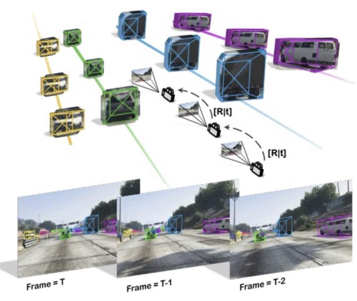 爱可可AI前沿推介(3.22) 知乎