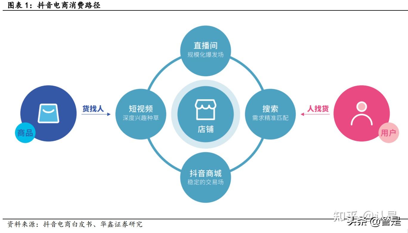 抖音中有一个共同好友_抖音你们有共同好友_抖音有共同好友