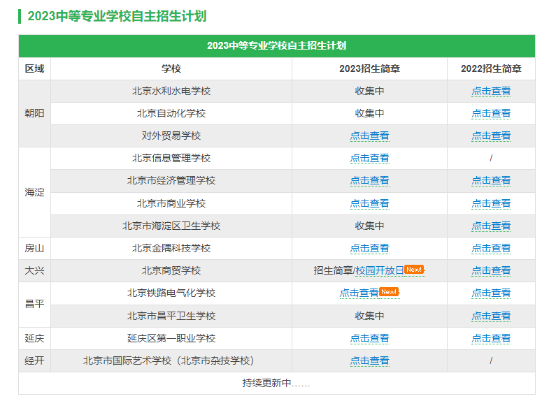 北京学校招生简章图片