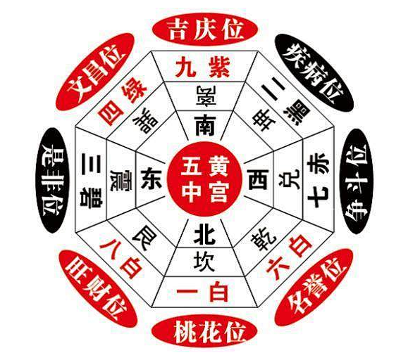 住宅风水中的各种形煞及化解方法1 - 知乎