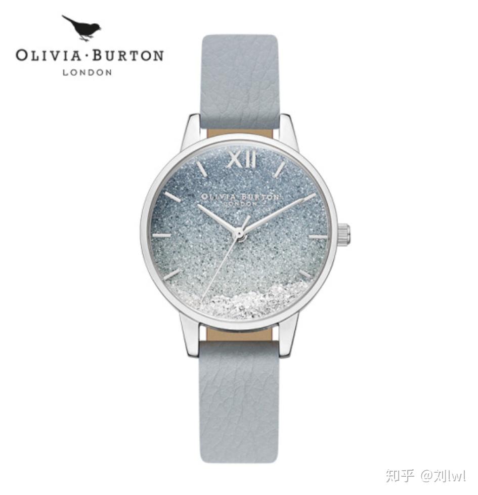 olivia burton