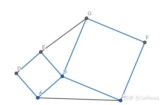 三角形三边作正多边形的各种你不知道的结论 1 知乎