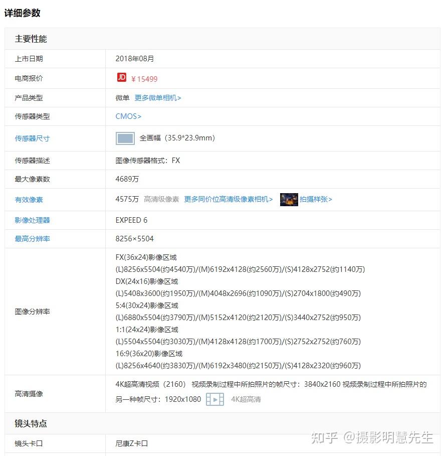 建议收藏2022年尼康z系列微单推荐尼康z6iiz7iiz5z50如何选购呢看这篇