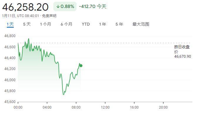 比特幣現貨etf迎來最終審判加密市場走向主流舞臺