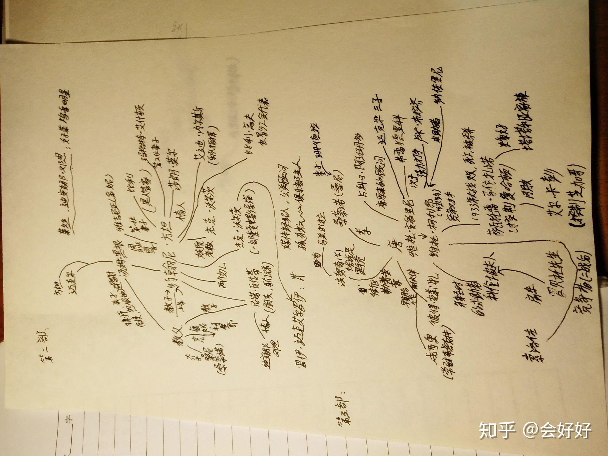 《教父》里重要的人物介绍,以及他们之间的关系是什么? - 知乎