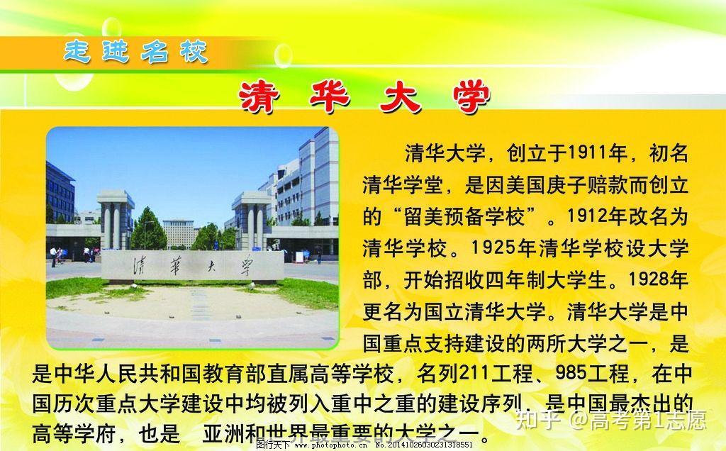 北京排名大學(xué)排名_北京十名大學(xué)排名_北京大學(xué)排名