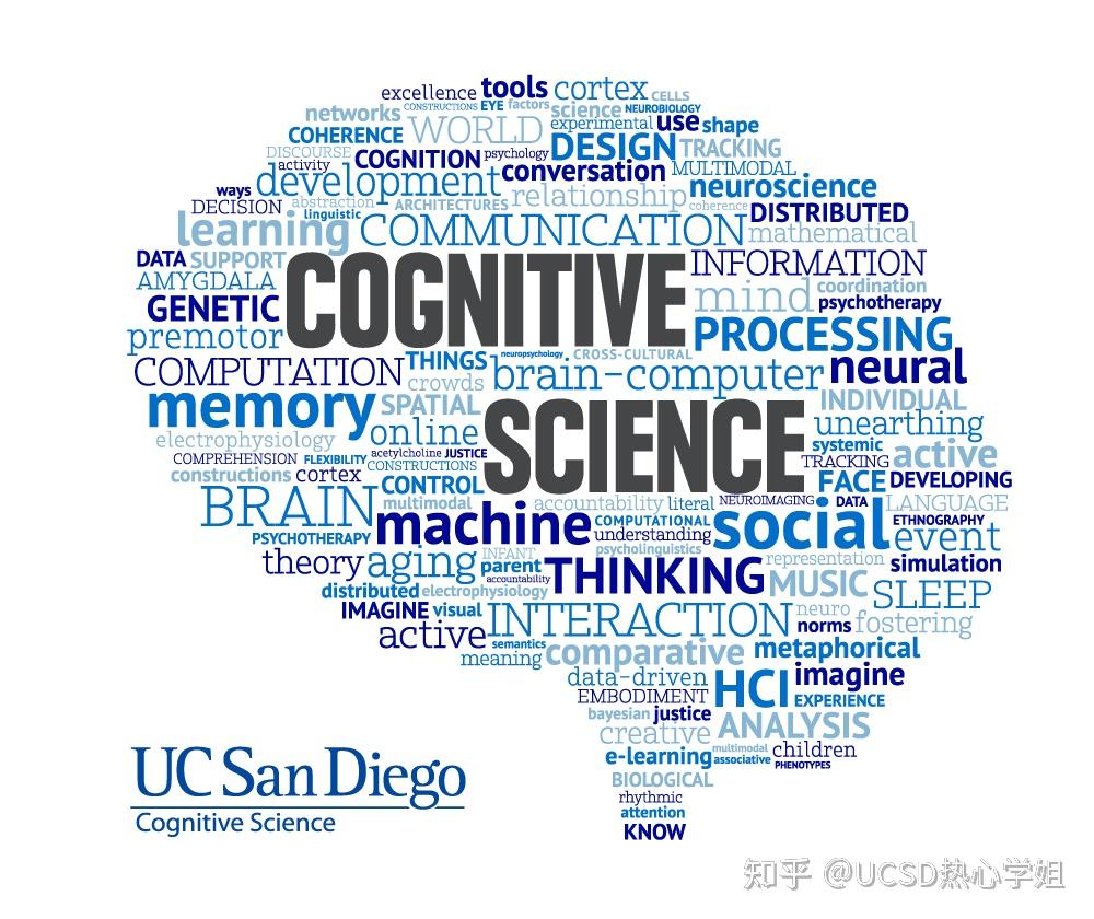 在全美第一个 Cognitive Science Department 读认知科学专业是什么体验 - 知乎