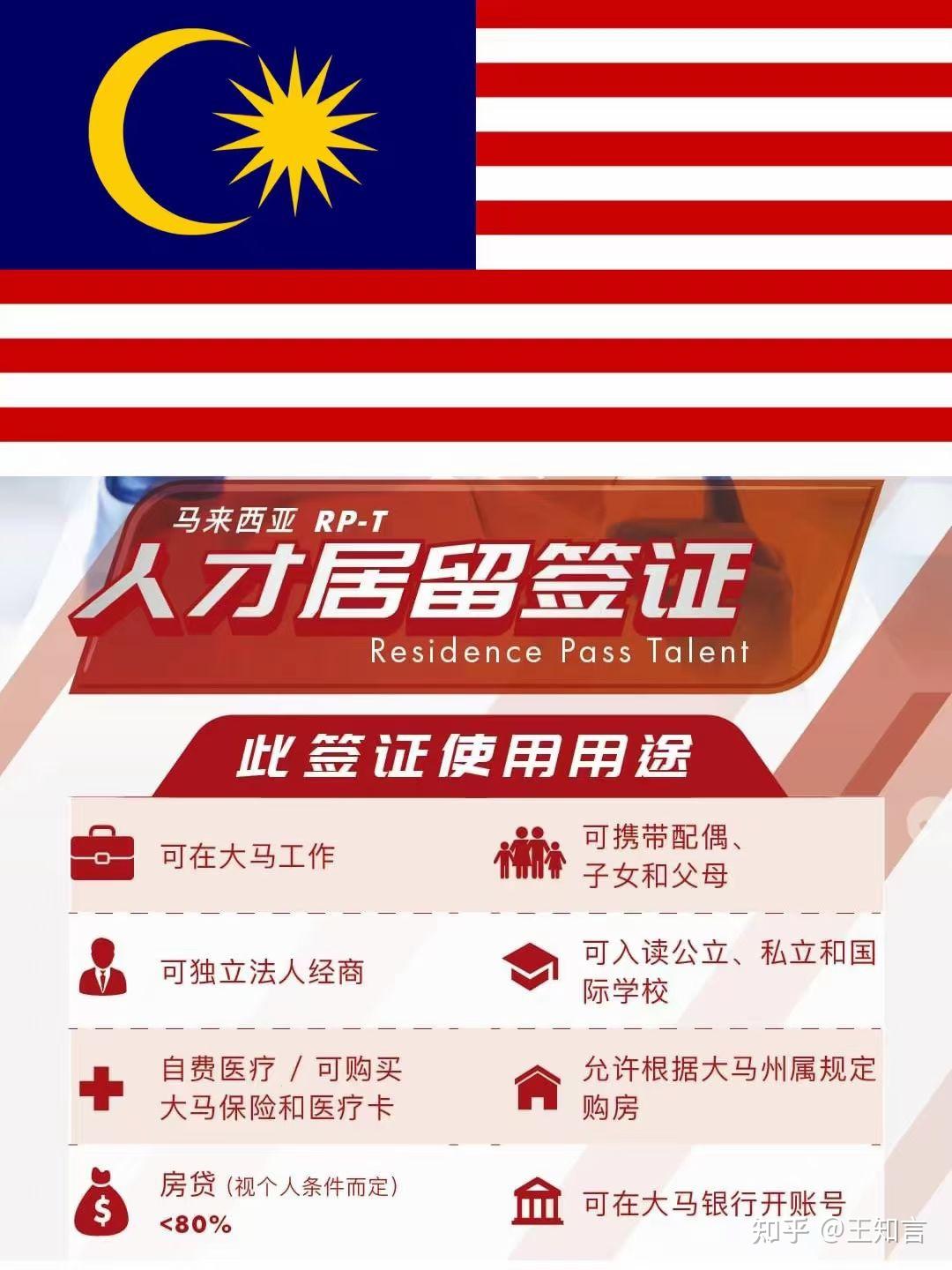 快速移民马来西亚_马来西亚移民快速移民政策_马来西亚移民项目是什么