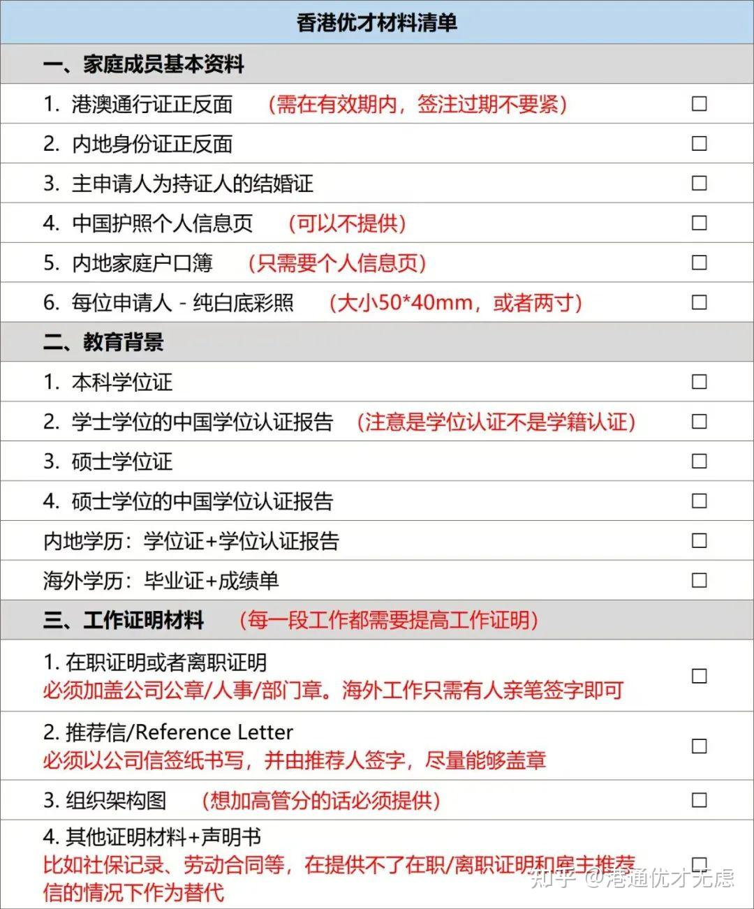 申请香港优才计划的条件有哪些?