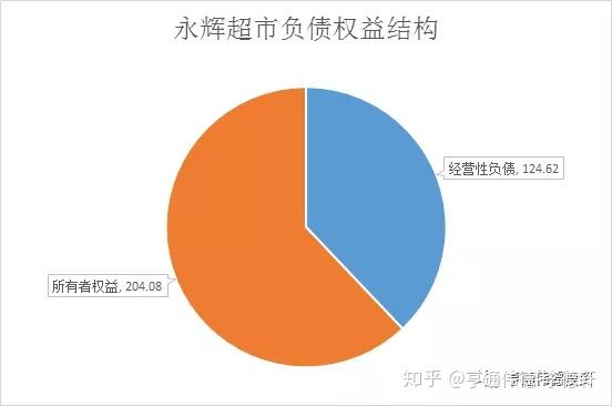 乐刷商务版pos机费率_pos机费率低的有哪些_招商银行pos机费率减免