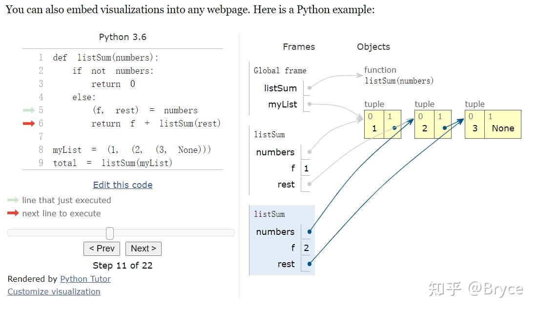 Python Is Not None Vs If Not