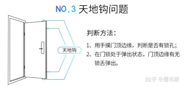 2022年高性价比智能锁指纹锁推荐1000元左右的智能锁推荐1000元以下的