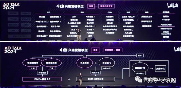 抖音运营流程图_抖音ip打造是什么意思_抖音ip运营流程