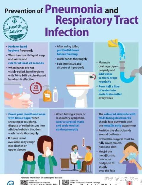 (英文版《预防传染病卫生指引》)