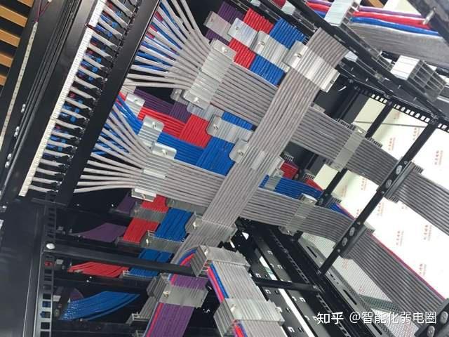 综合布线系统解决方案,附综合布线机柜模板图,老司机干的活! - 知乎