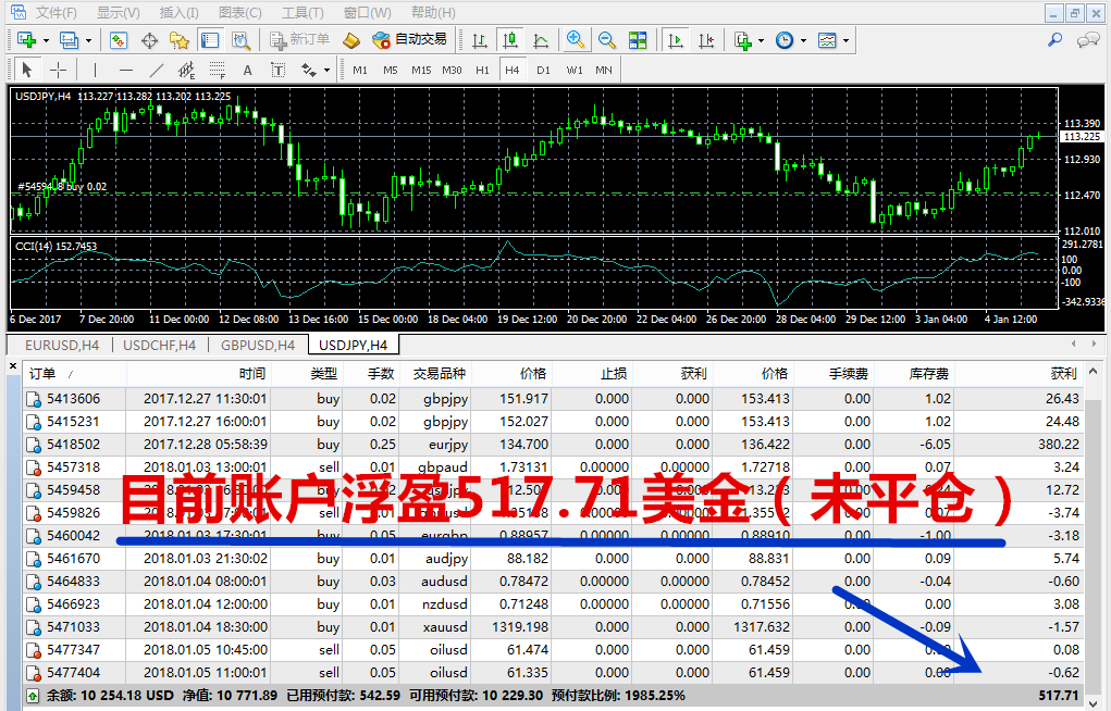 经典书籍里的经典句子_关于炒股书籍里边的经典书籍_外汇交易经典书籍