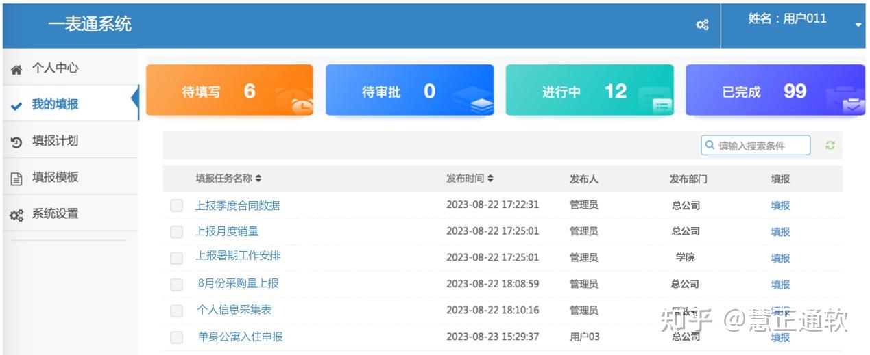 慧正一表通系统方案 - 知乎