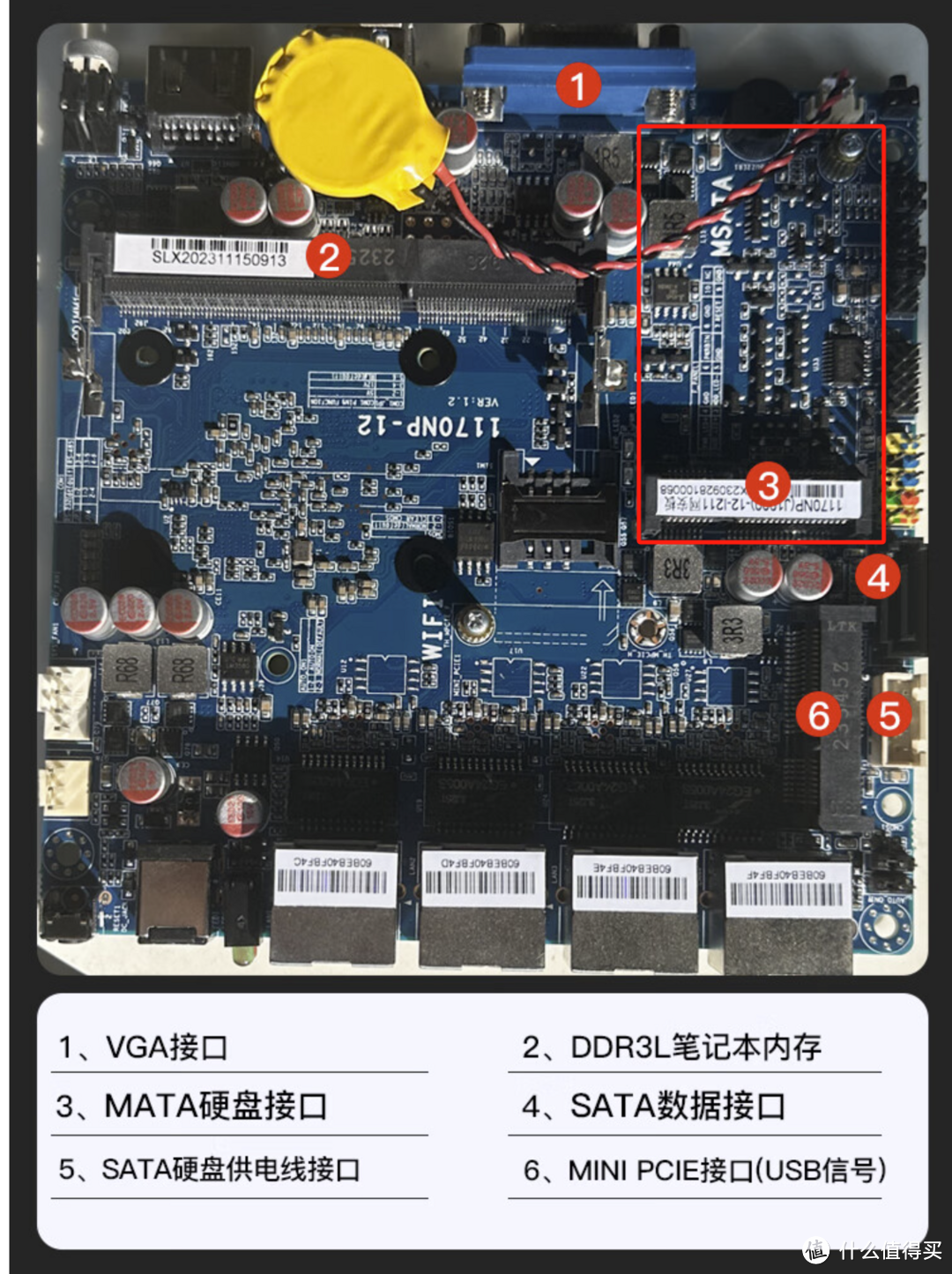 软路由天梯图图片