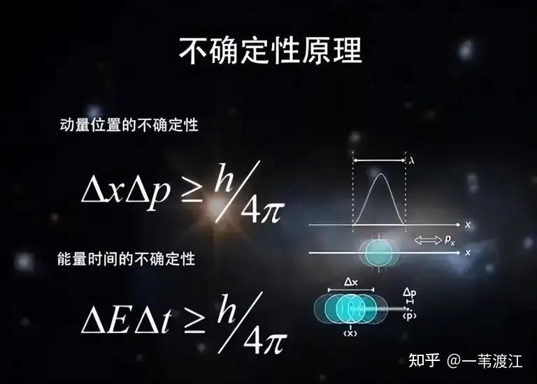 转:为什么光速是每秒30万公里,是什么决定这个速度? - 知乎