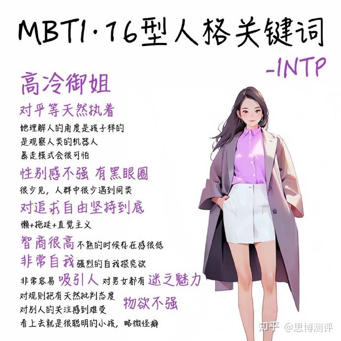 mbti各人格有哪些反刻板印象的例子