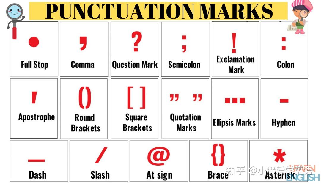 手机拨号键上的号键怎么读可以读成star吗那号键呢