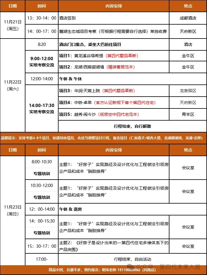 第四代住宅 “平权时代” 来临!小户型四代宅火了! - 知乎