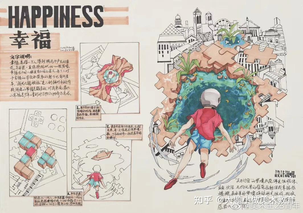 【大题小做插本】2019-2020年广州美术学院创意设计考题解析