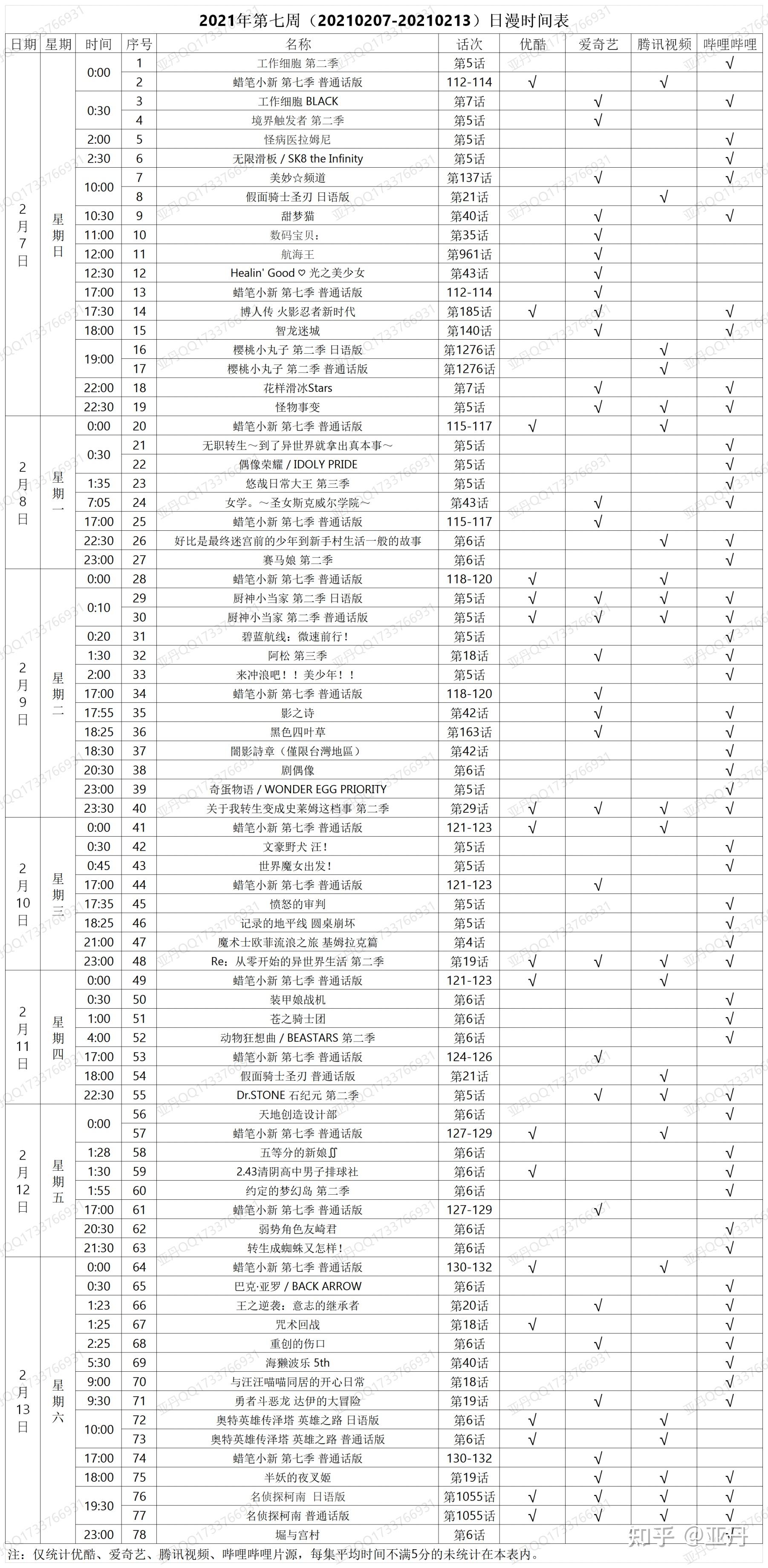 动画表格图片