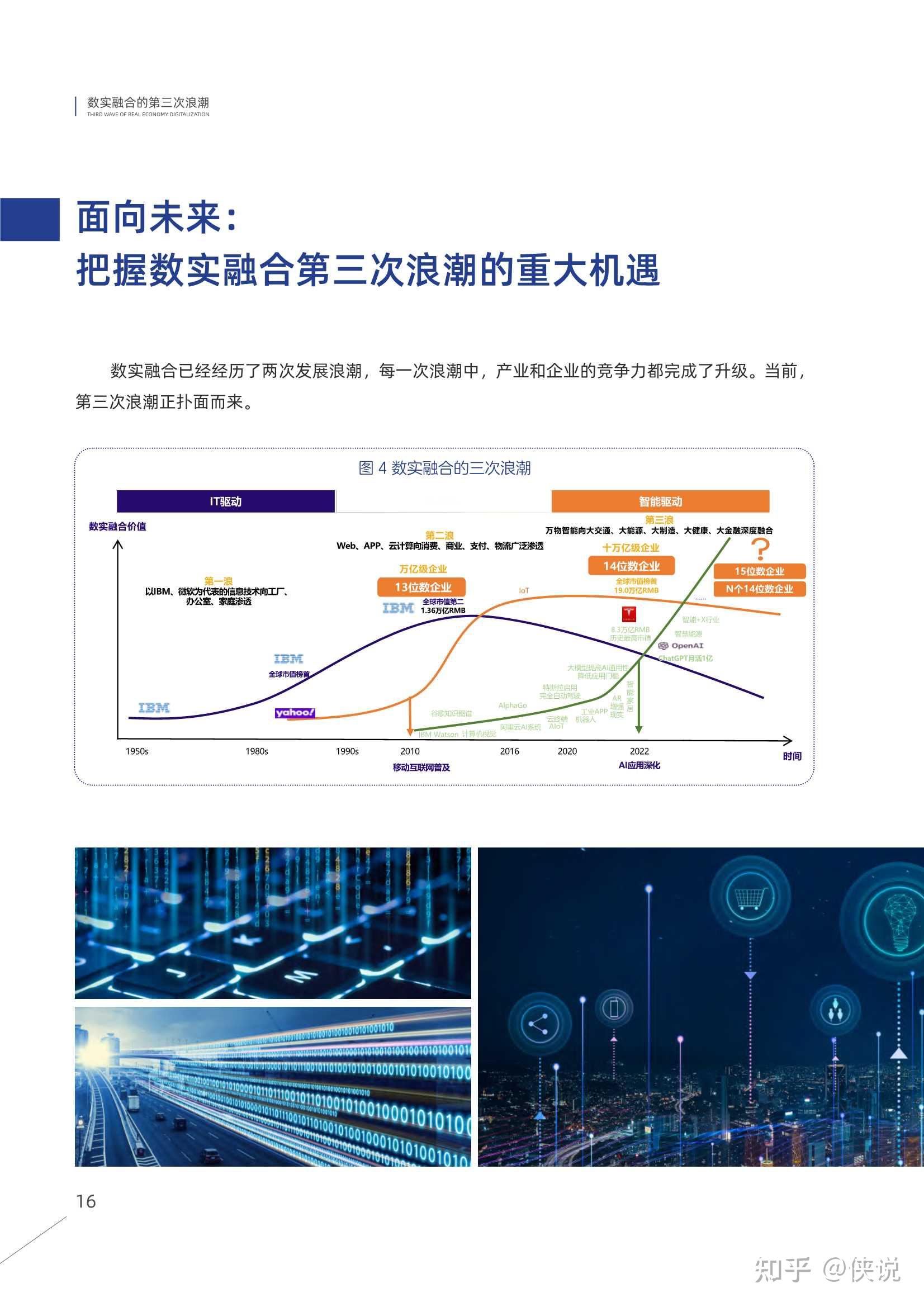 阿里研究院：2023数实融合的第三次浪潮 知乎