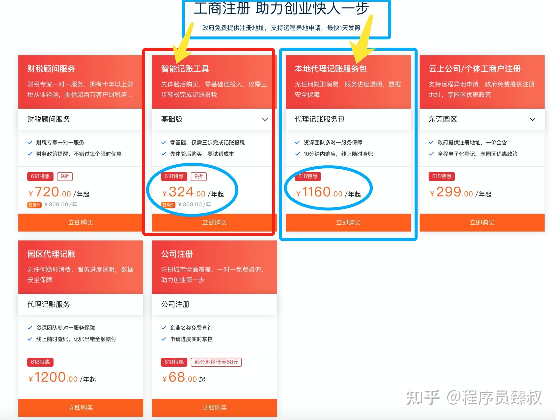 2021年公司註冊流程步驟公司註冊代辦一般多少錢