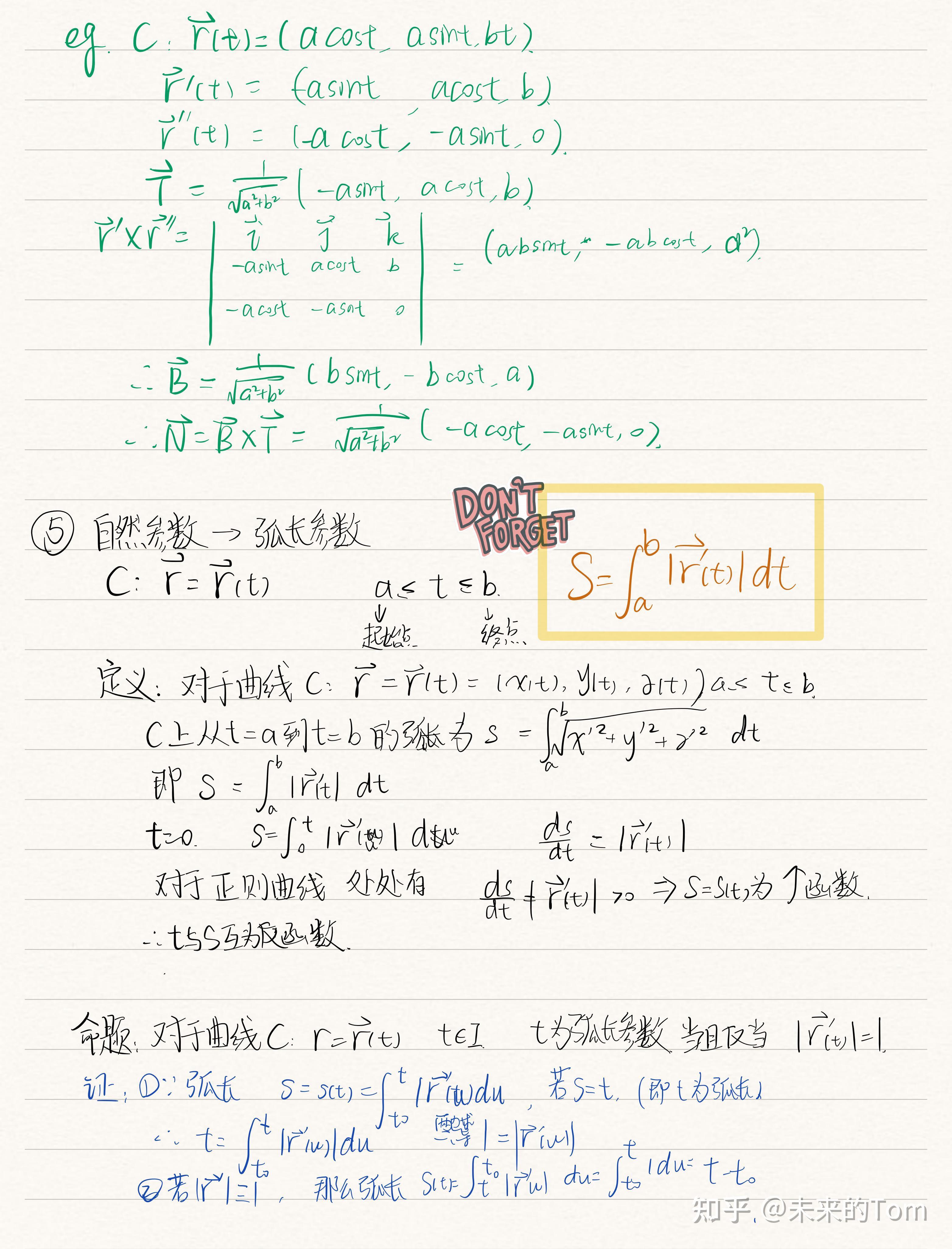 微分几何(Differential Geometry)笔记分享(一) - 知乎