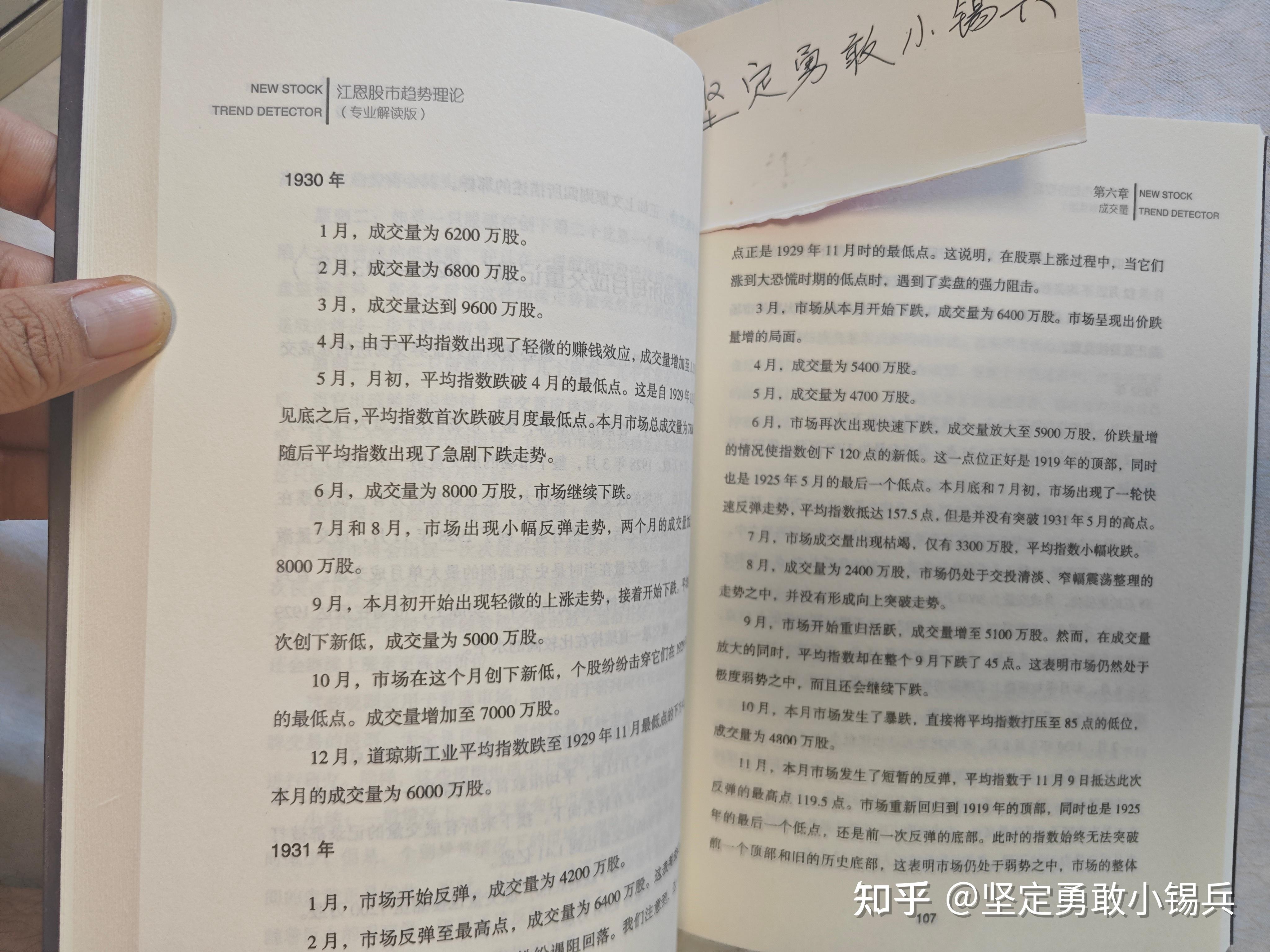 【读过才推荐系列】炒股精选40本书籍——买书学习花钱强过无知炒股亏钱 - 知乎