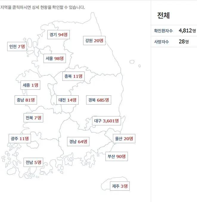 韩国长驻人口_韩国人口变化趋势图(2)