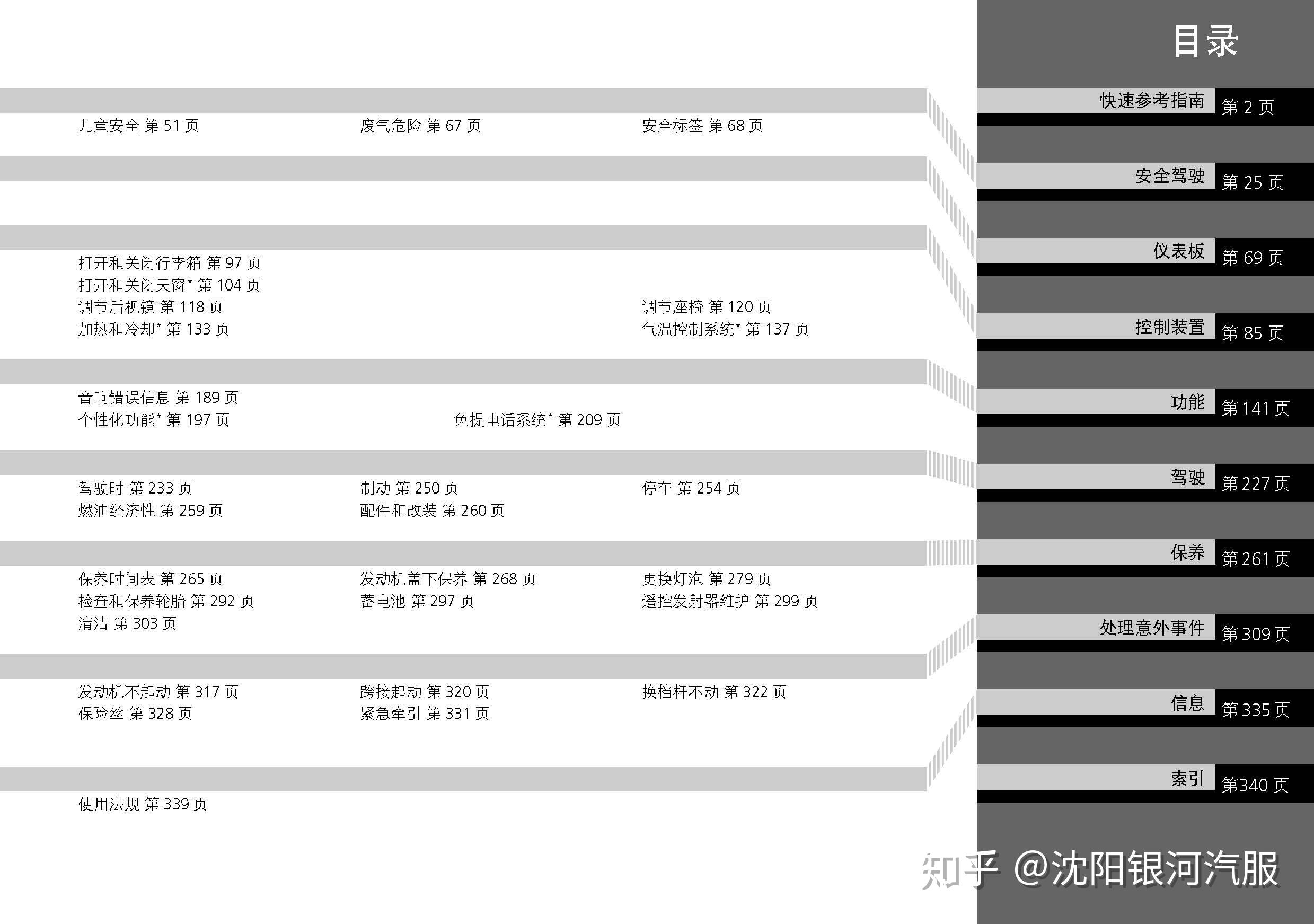 本田凌派车主必备:本田凌派用户手册|凌派使用说明书电子版|本田凌派