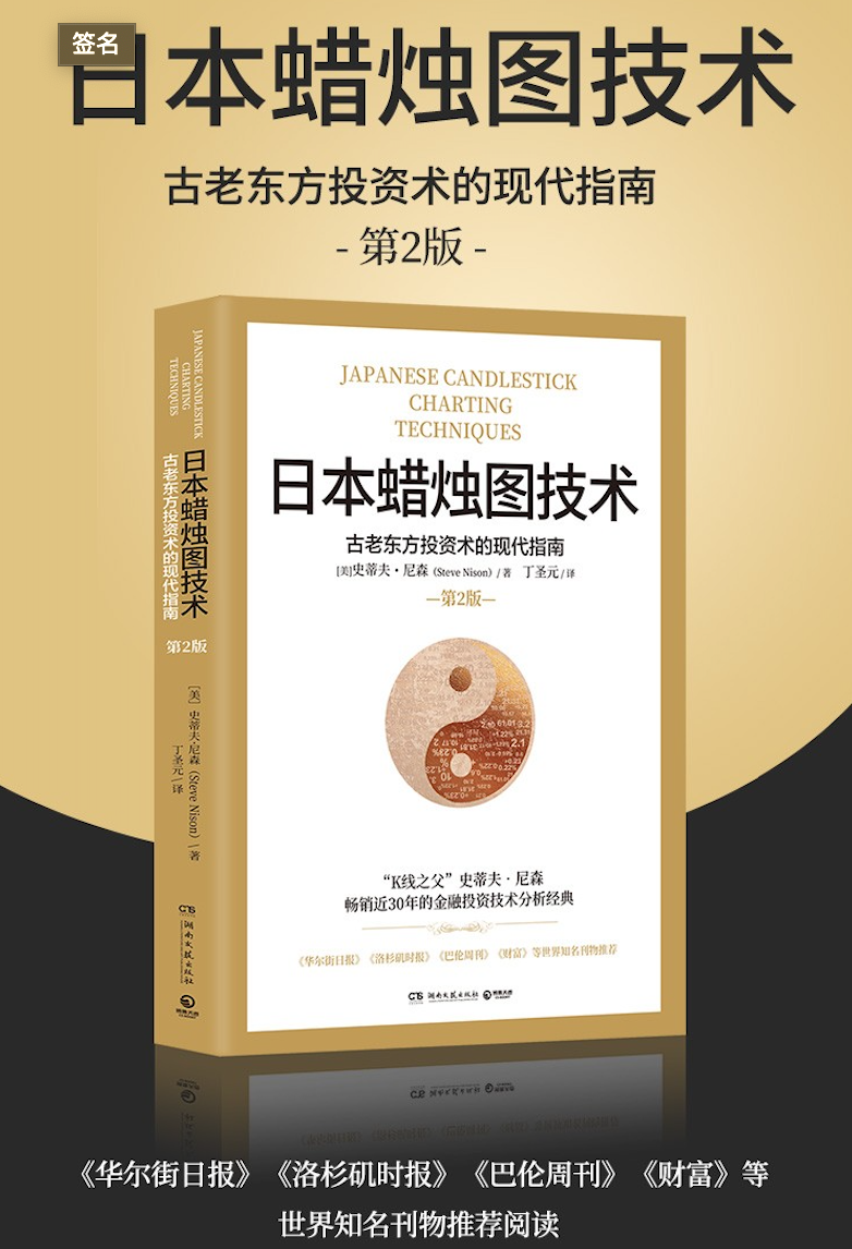 学习K线技术，哪些书值得看？ - 知乎