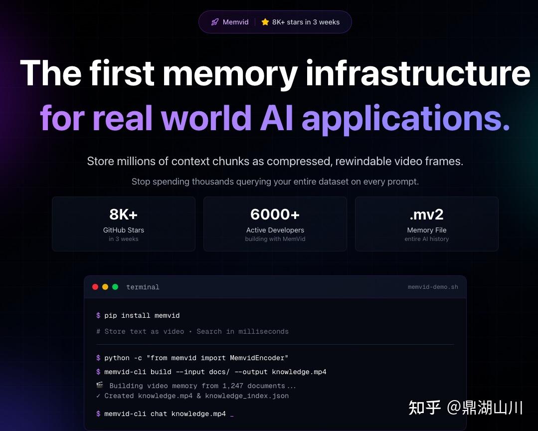 Memvid未来功能规划