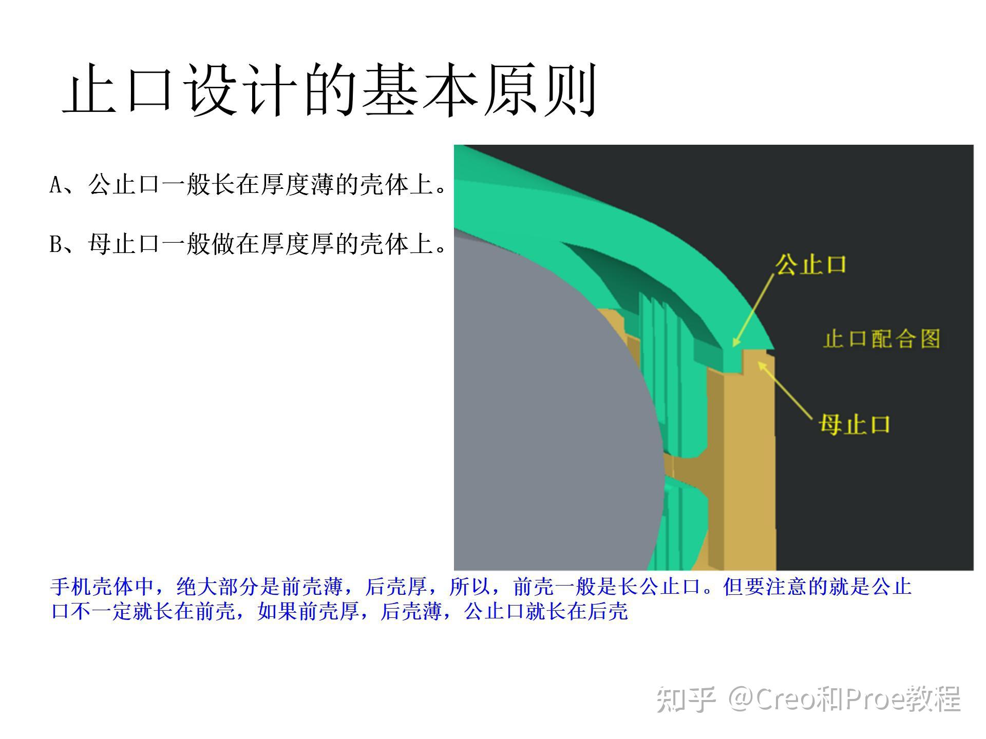 止口与扣位 - 知乎