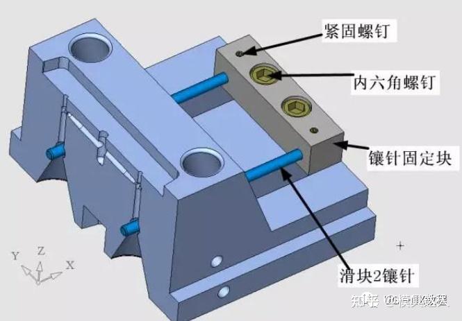 定模滑塊是這樣分型的,外分模線肯定在中間,內分模面一定是在型芯的