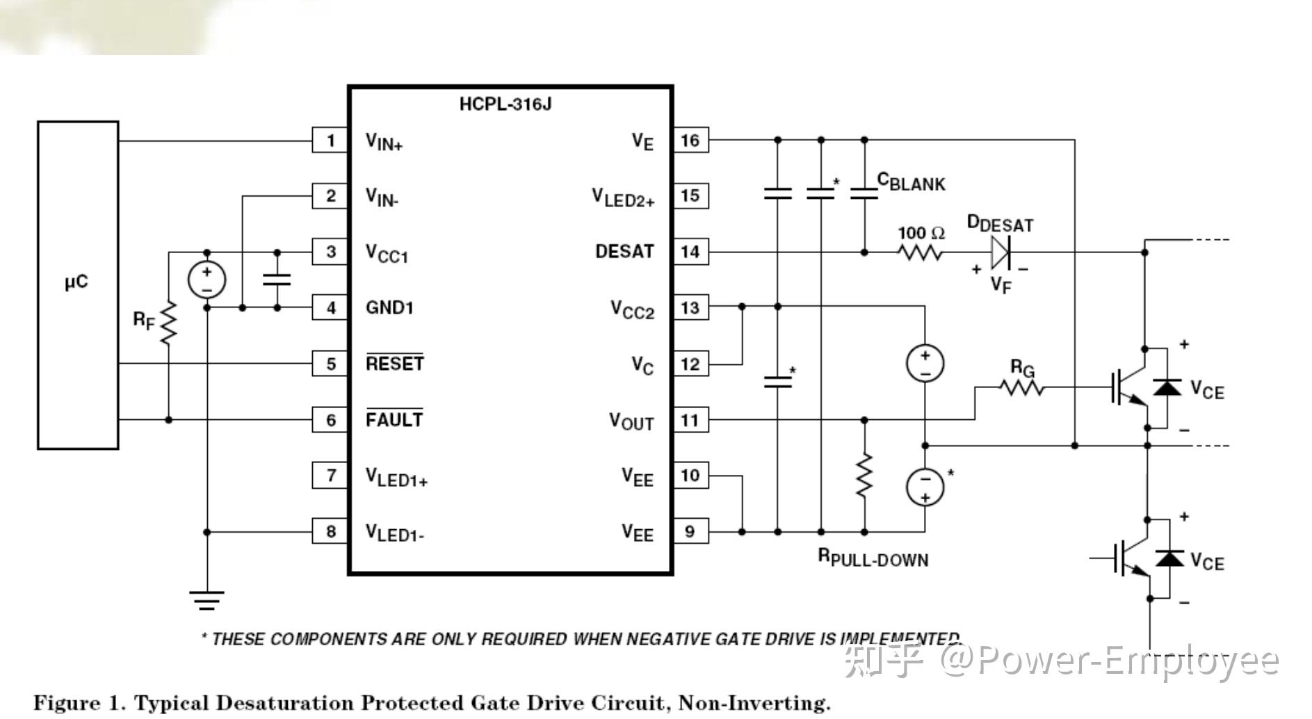 几种厂家驱动芯片驱动设计对比