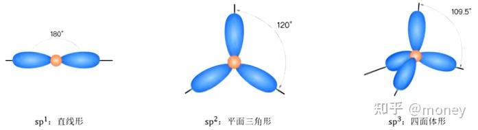 键角大小的比较