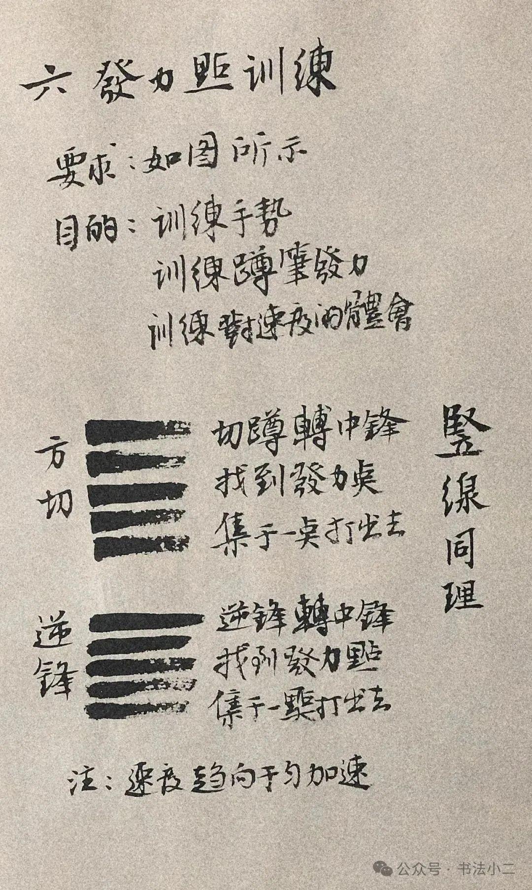 书法入门,九大控笔训练,小白必看! - 知乎