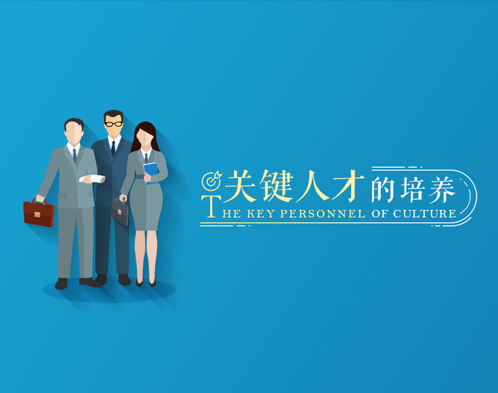 人才服务与人才发展的职业指导 - 知乎