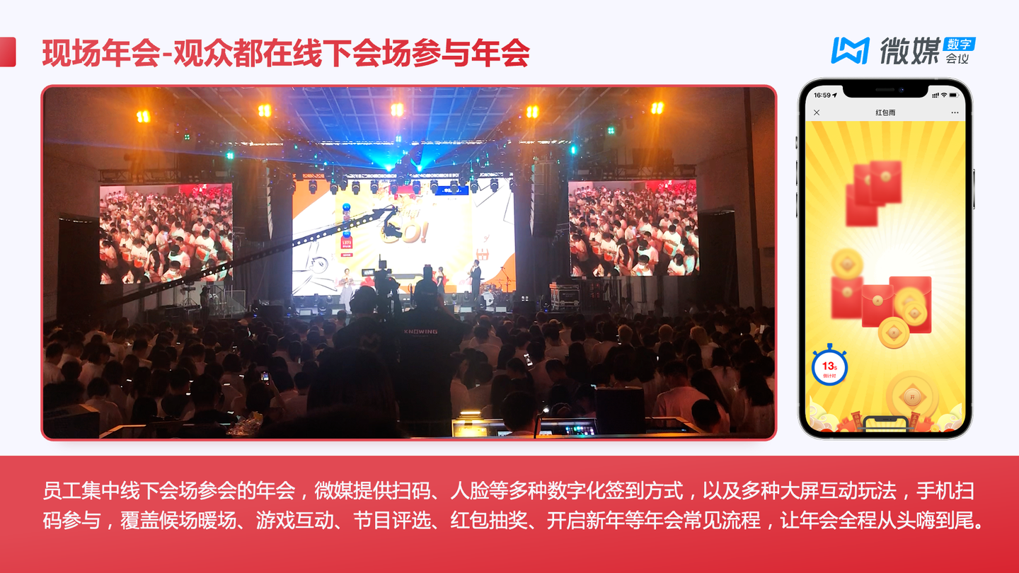 2023年年会策划方案合集-线上年会/现场年会/双线融合年会看这一篇就够了! - 知乎
