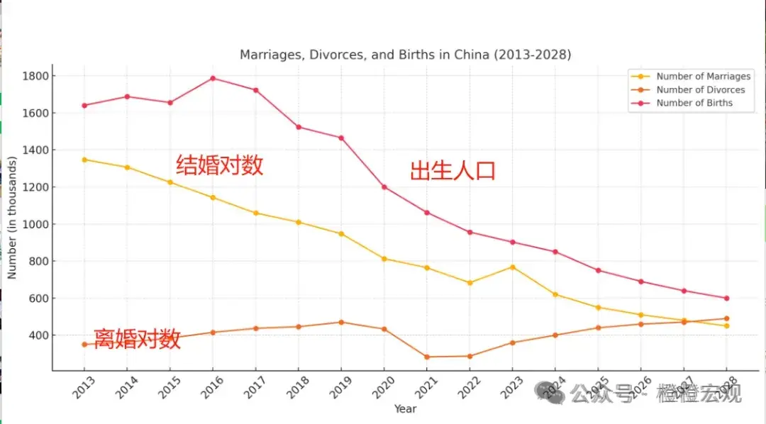 2025年房价调查报告（耐心看完这一篇就够了） - 知乎